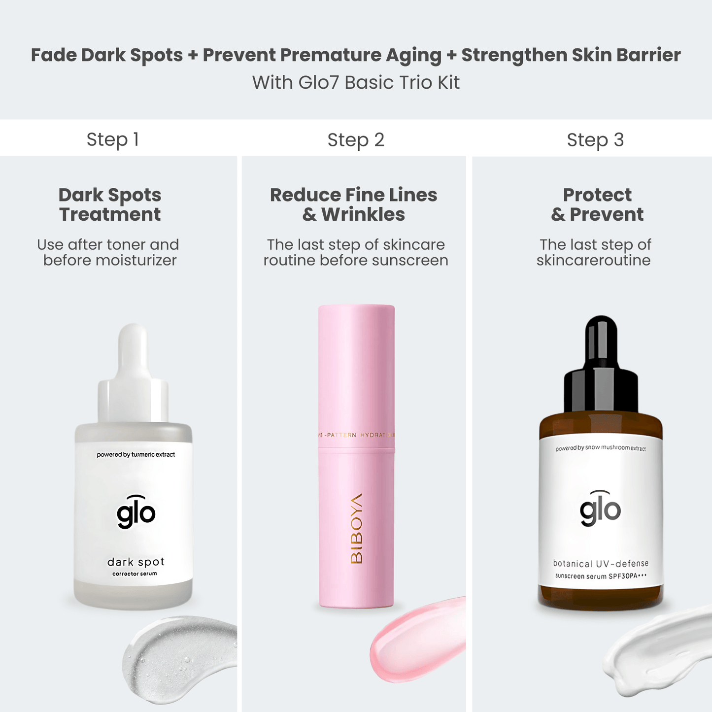 Daily Basic Trio Kit