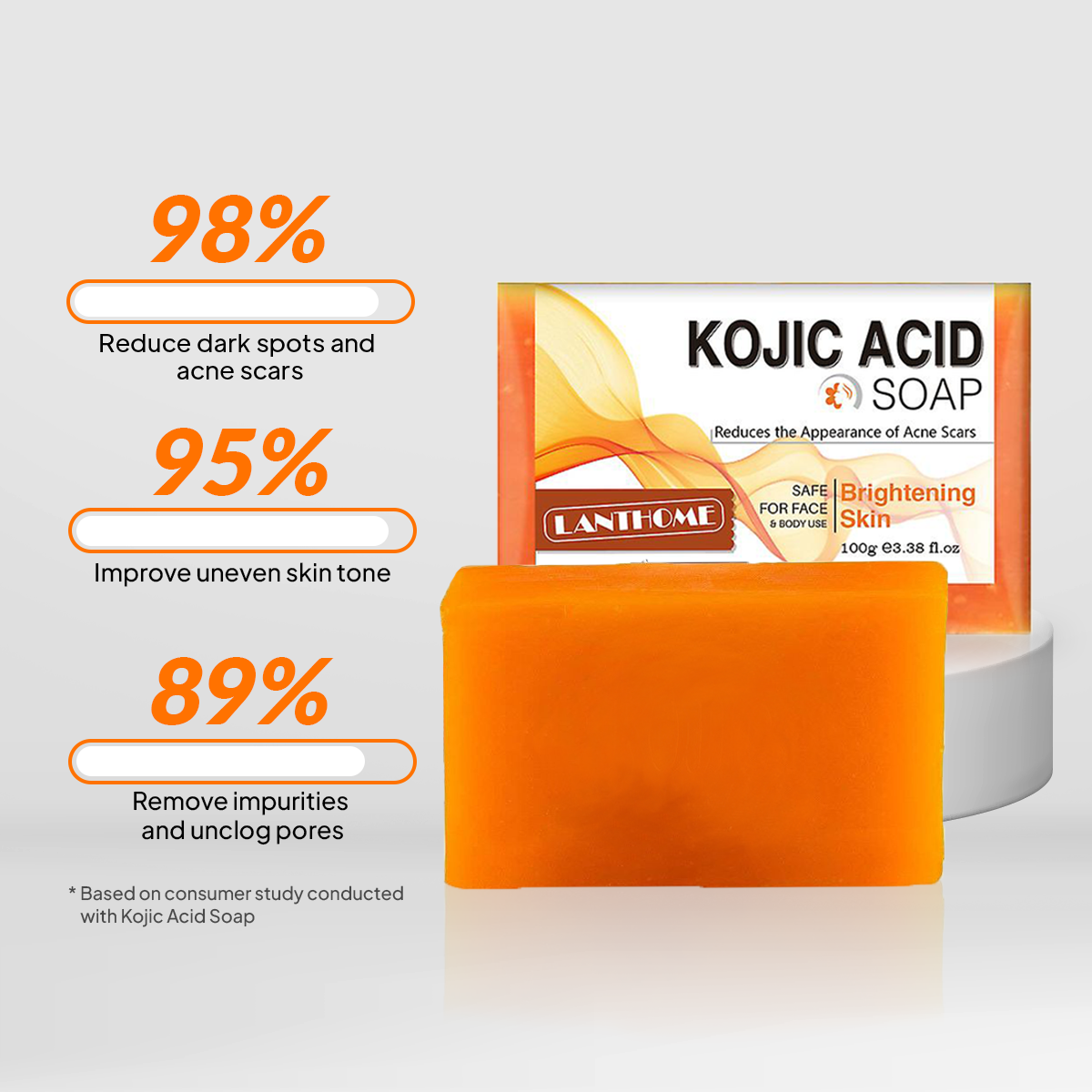 Benefits of Kojic Acid Brightening Soap | Glo7 Skincare