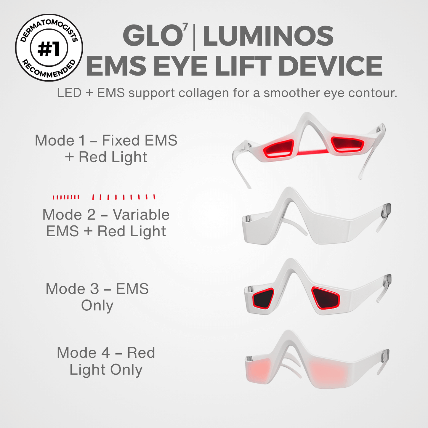 Luminos EMS Eye Lift Device