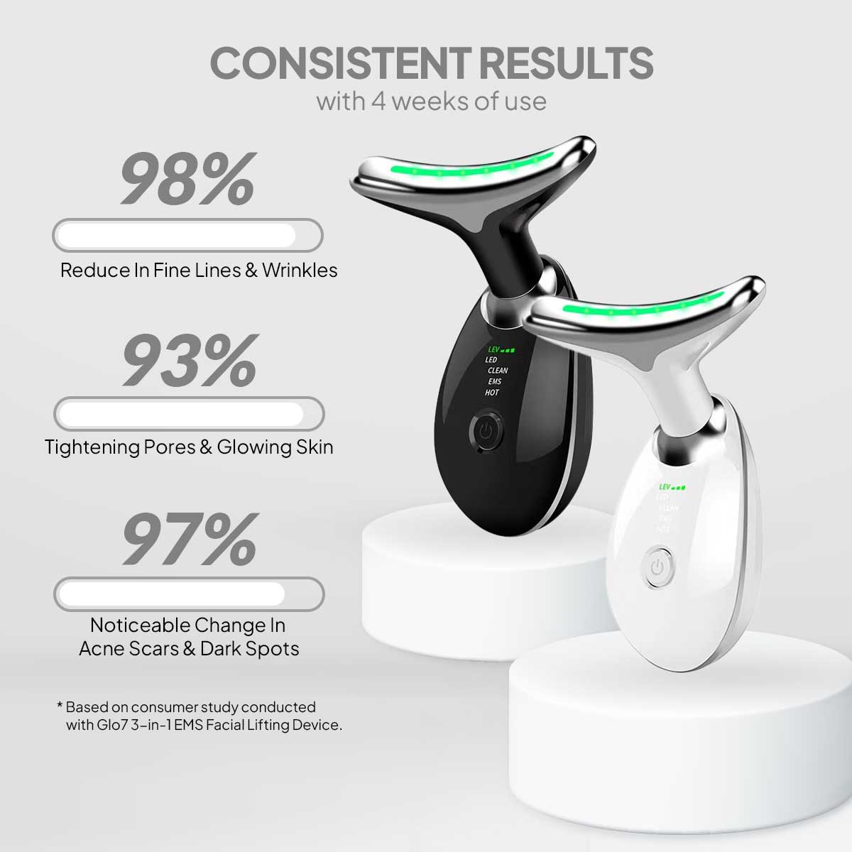 4-In-1 EMS Facial Lifting Device