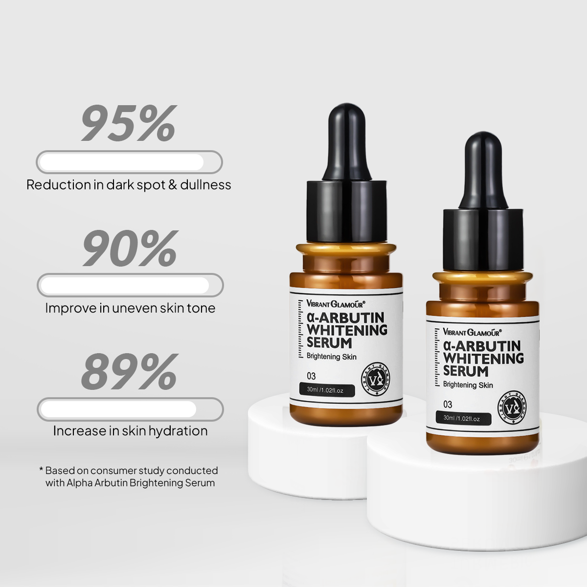 Alpha Arbutin Brightening Serum