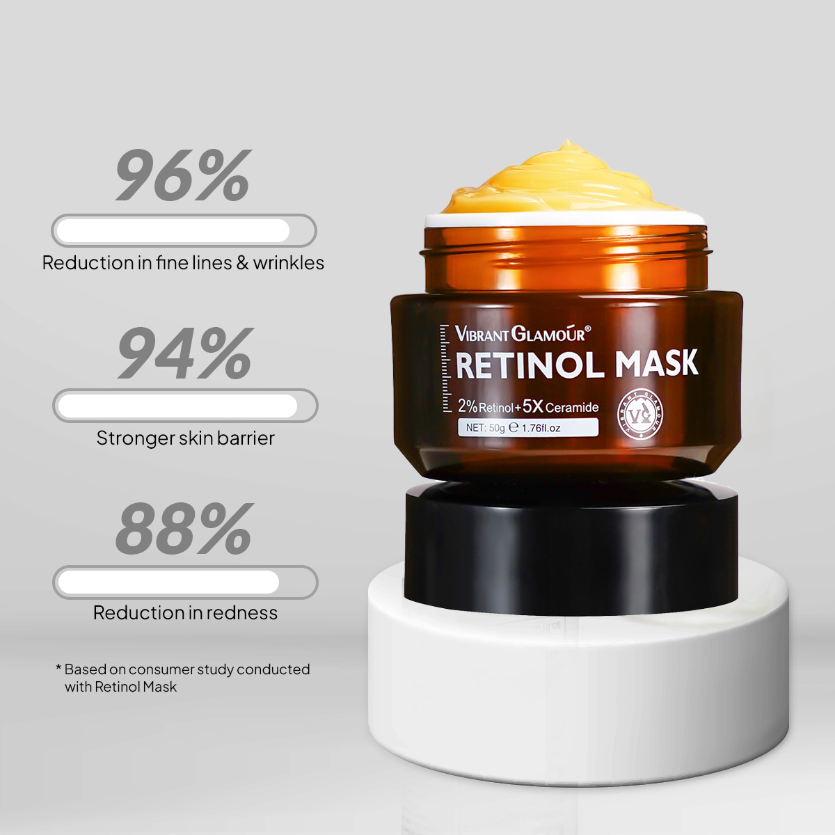 Retinol Firming Mask