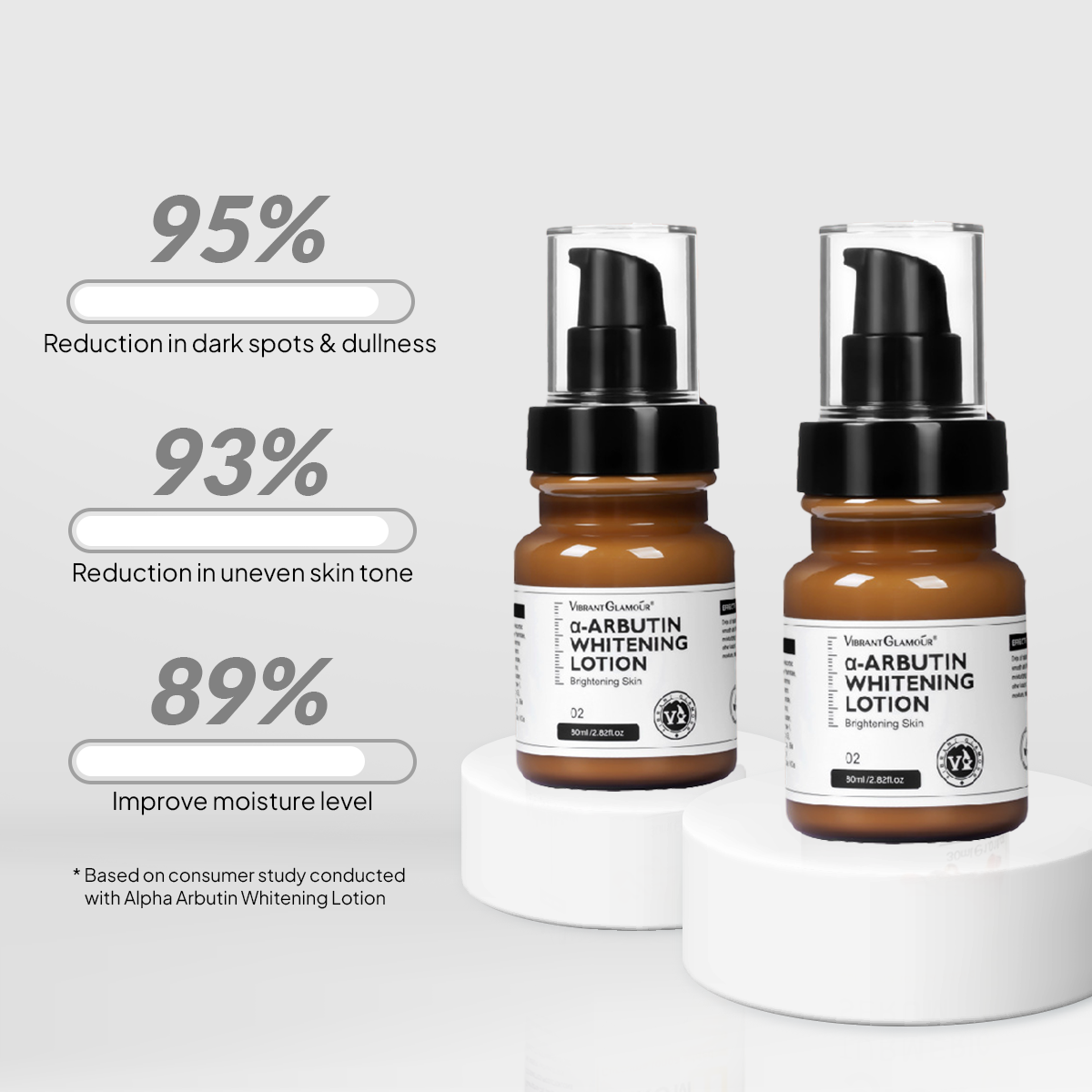 Alpha Arbutin Brightening Lotion