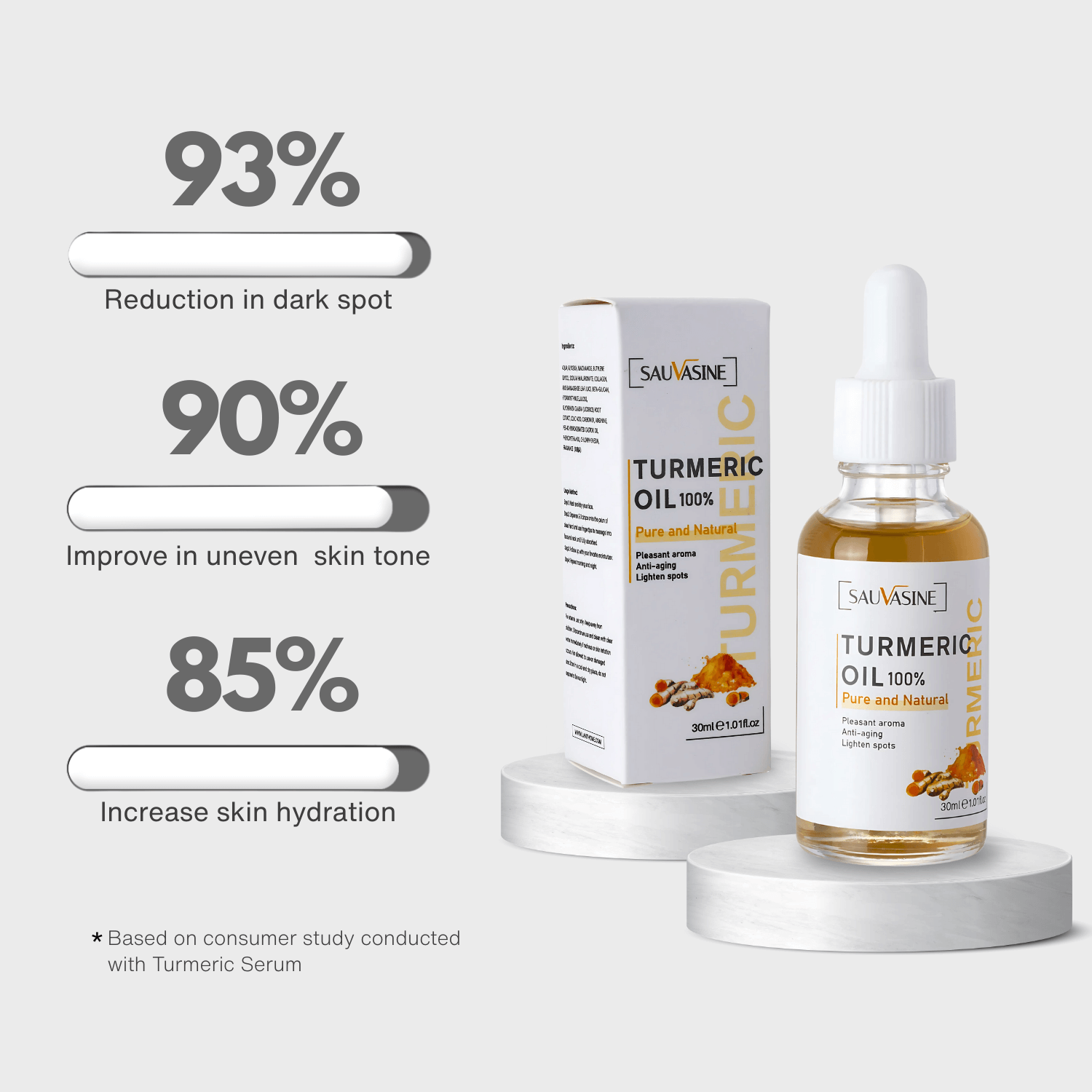 Salvage Turmeric Oil packaging with product and box on a white background