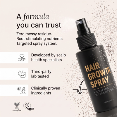 Full Hair Growth Spray