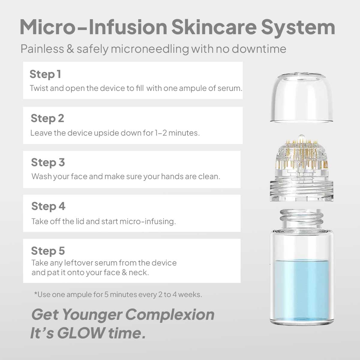 Microneedle Derma Skincare System