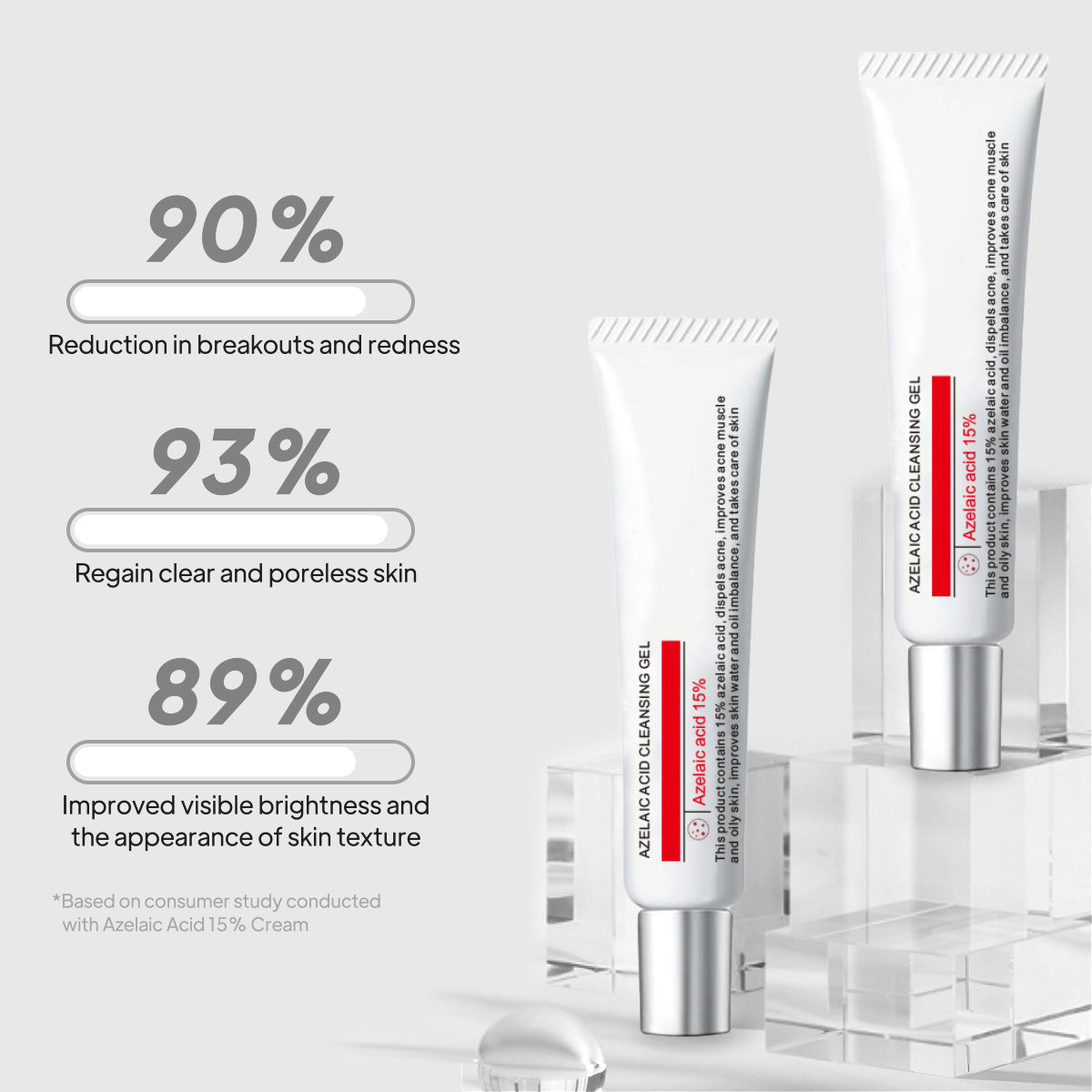 Azelaic Acid 15% Acne Solution
