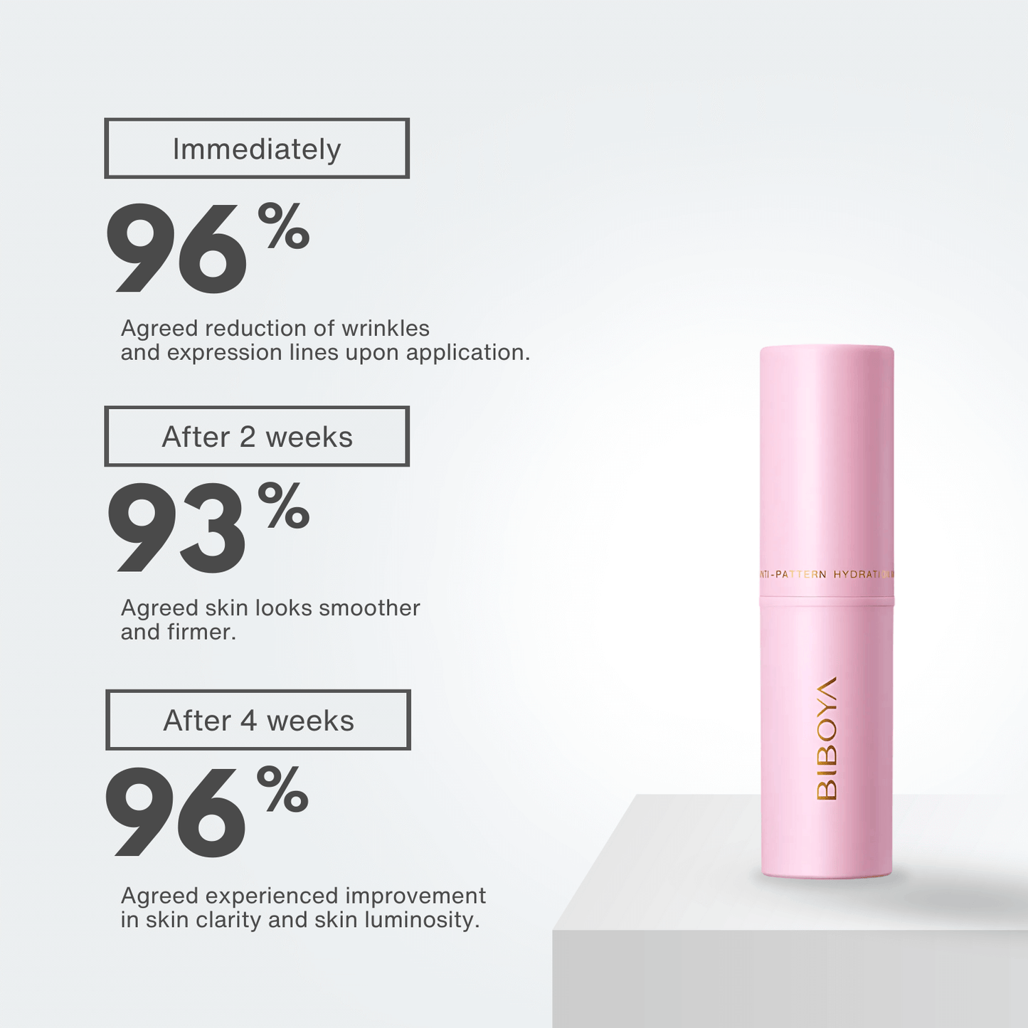 Glow Better Essential Care