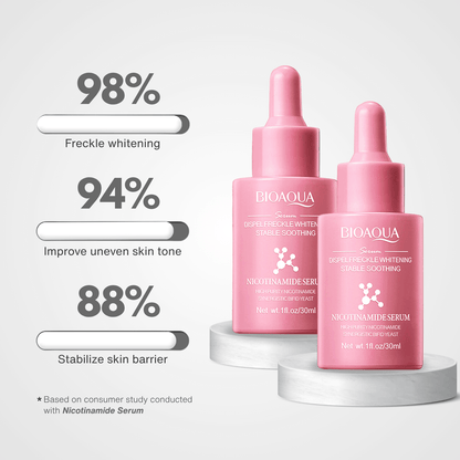 Nicotinamide Skin Repair Serum