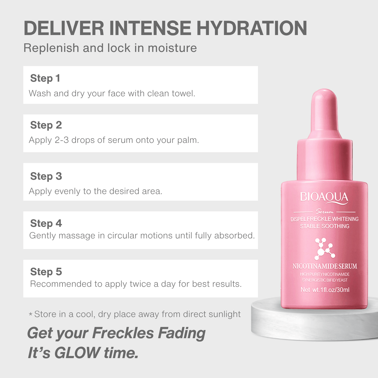 Nicotinamide Skin Repair Serum