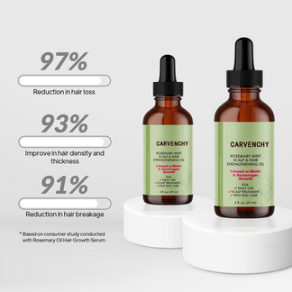 Rosemary Oil Hair Growth Serum – Glo7