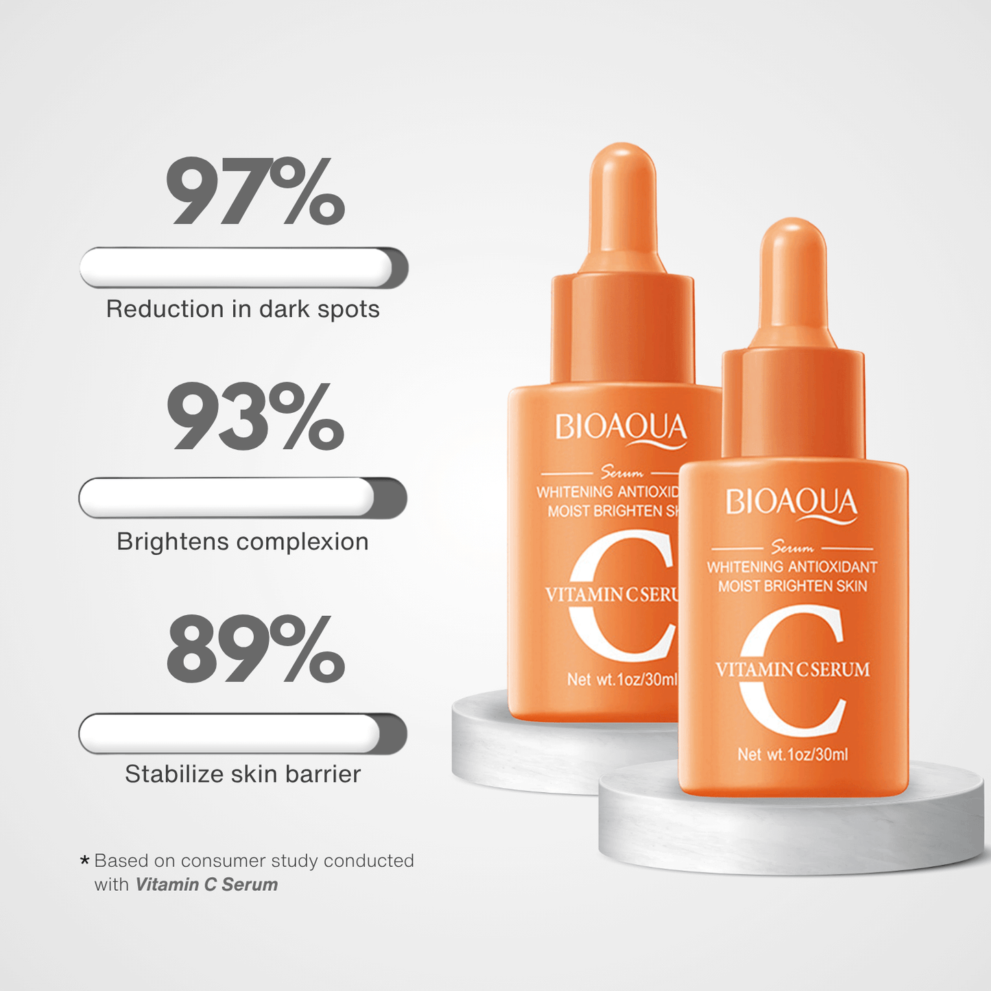 Vitamin C Antioxidant Brightening Serum