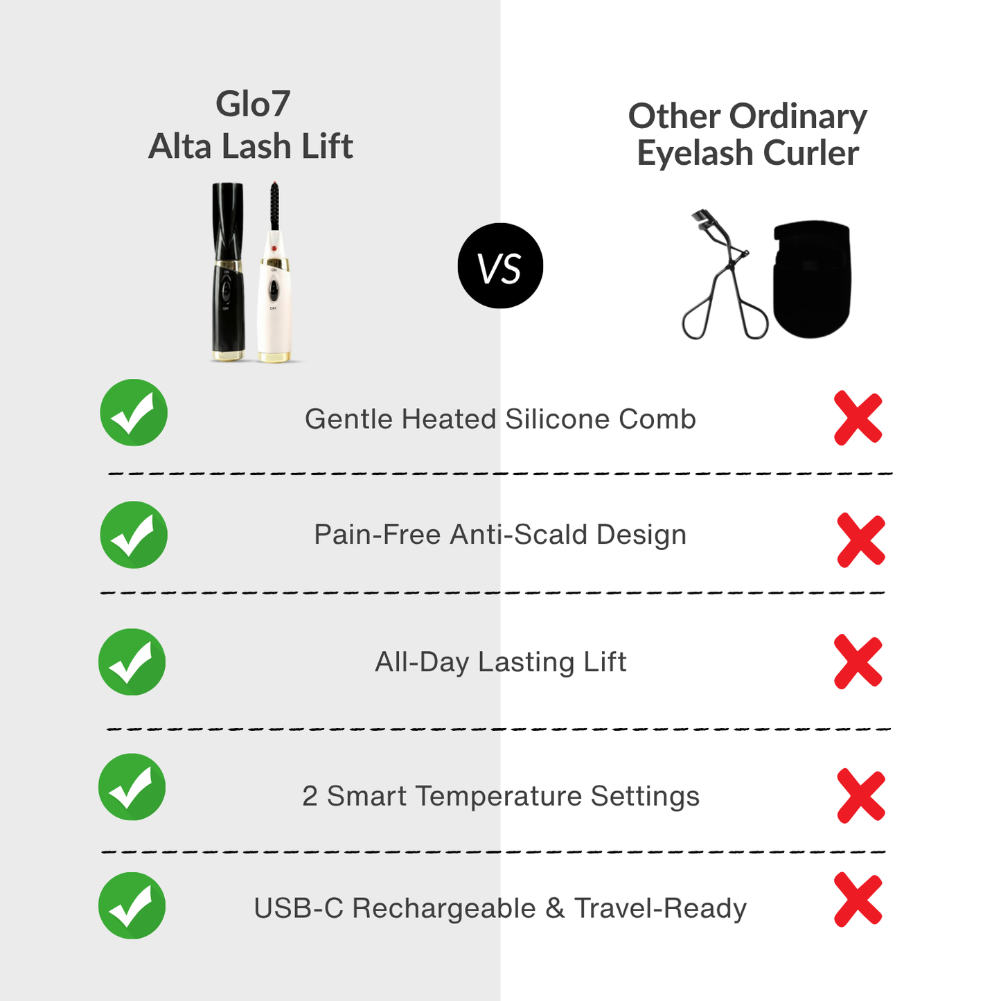 Alta Lash Lift