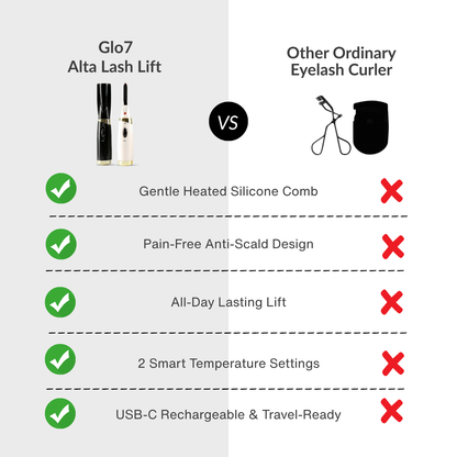 Alta Lash Lift