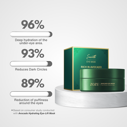 Avocado Hydrating Eye-Lift Mask