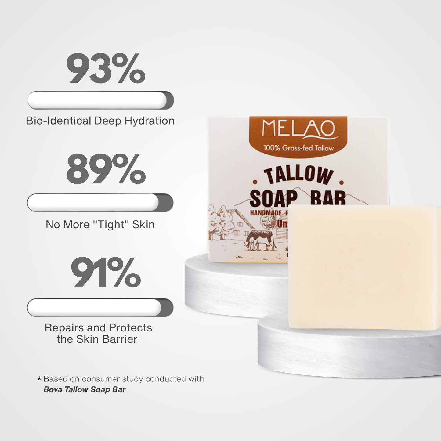Bova Tallow Soap Bar