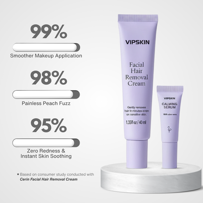 Cerin Facial Hair Removal Cream