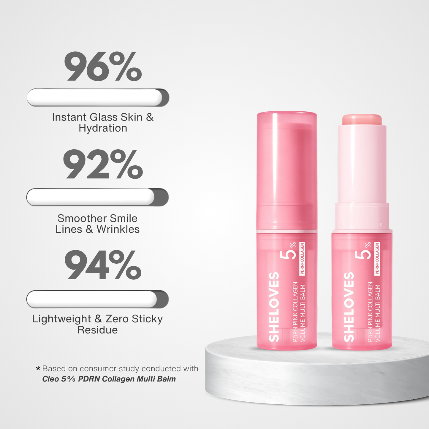 Cleo 5% PDRN Collagen Multi Balm