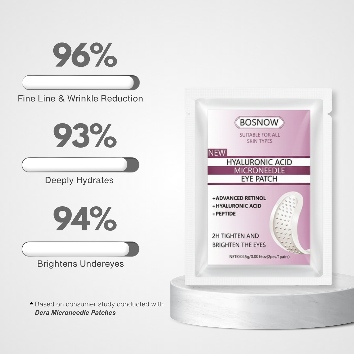 Dera Microneedle Patches
