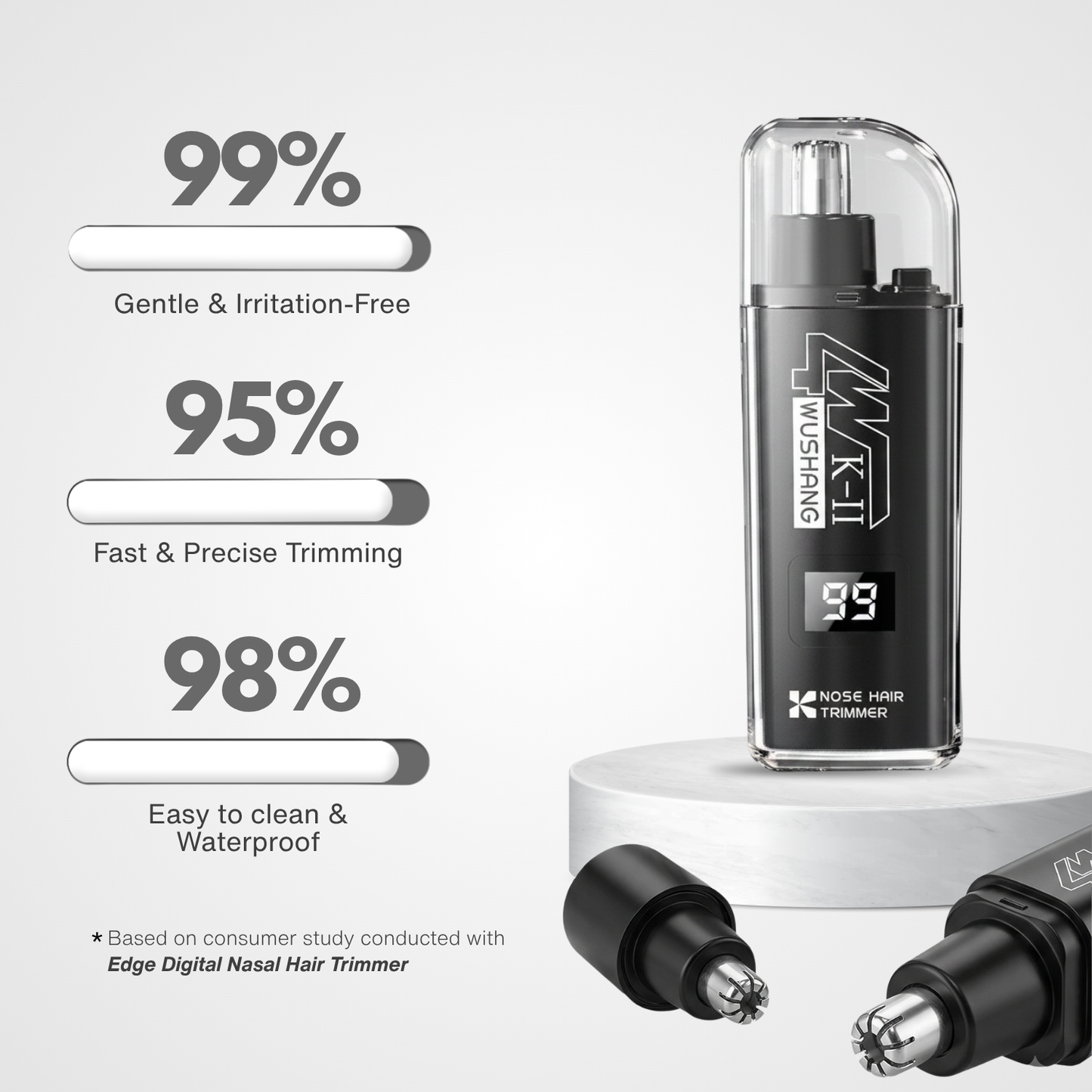 Edge Digital Nasal Hair Trimmer