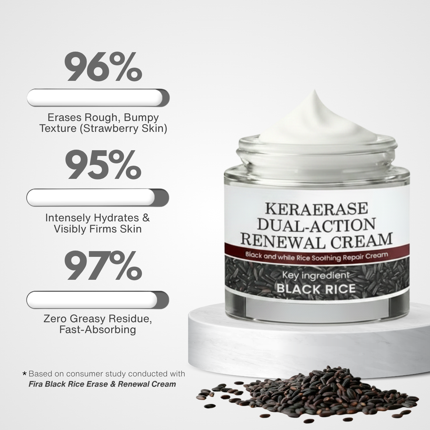 Fira Black Rice Erase & Renewal Cream