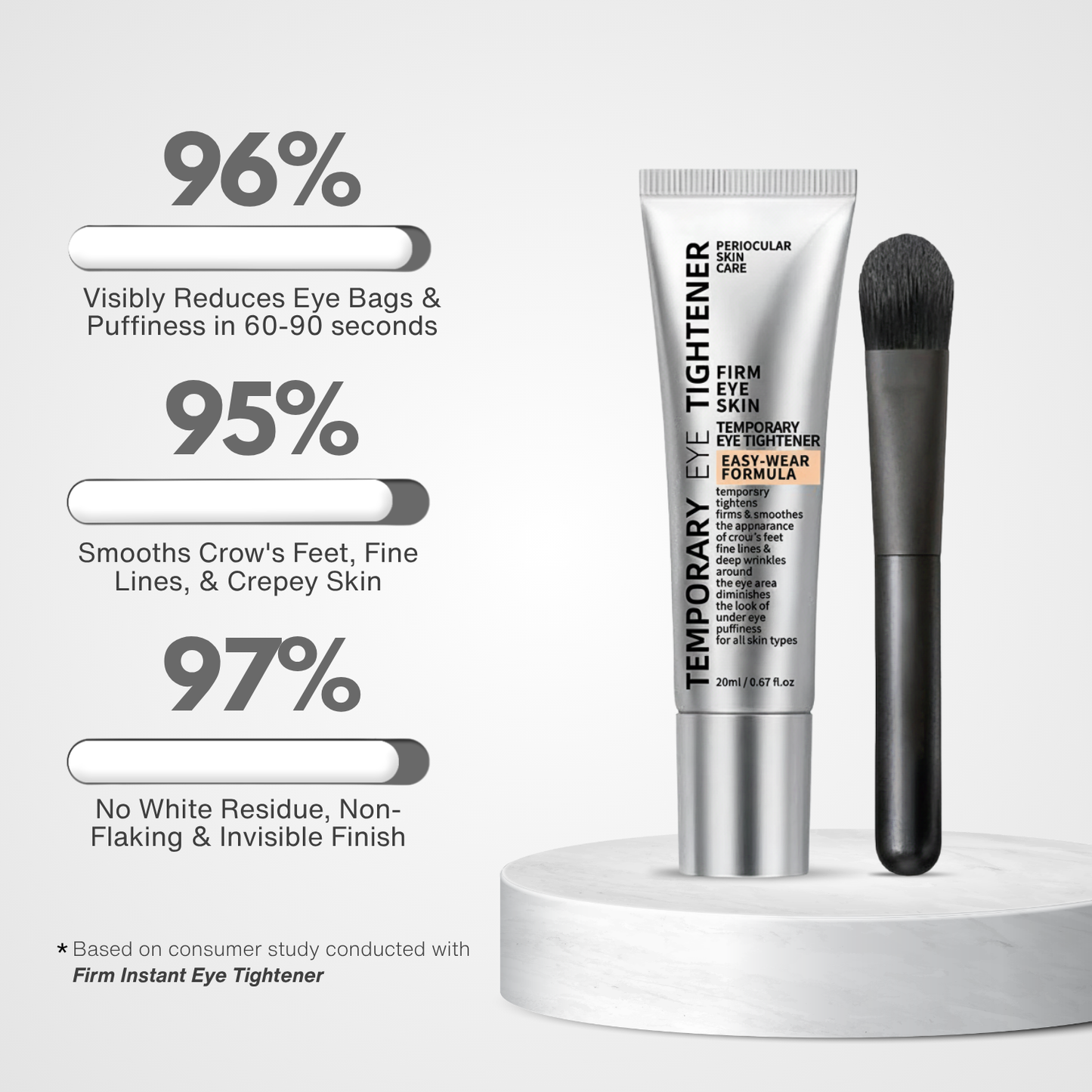 Firm Instant Eye Tightener