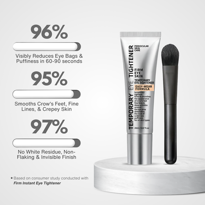 Firm Instant Eye Tightener