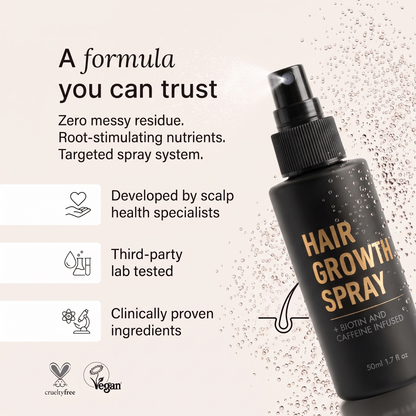 Full Hair Growth Spray