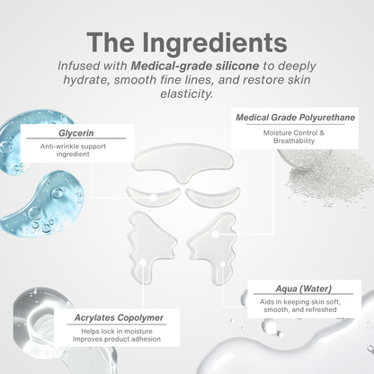 Frona Silicone Wrinkle Patch