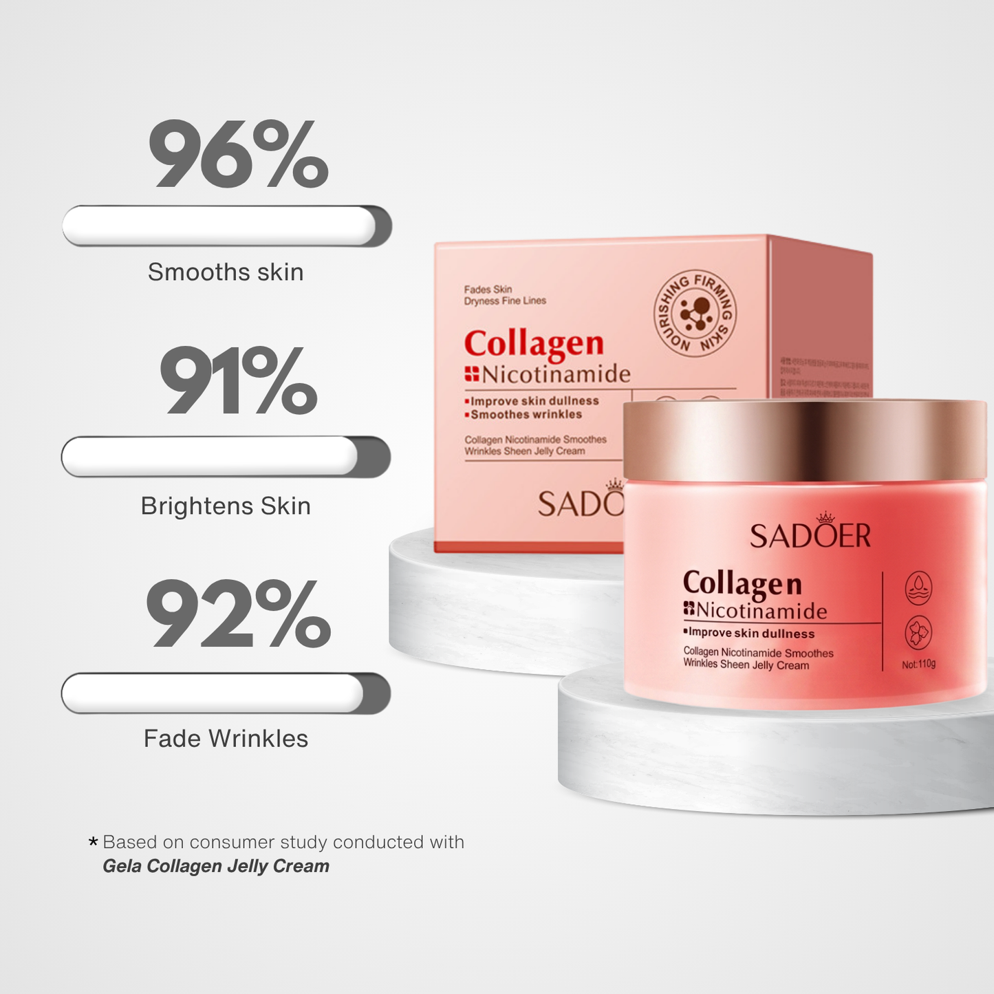Gela Collagen Jelly Cream