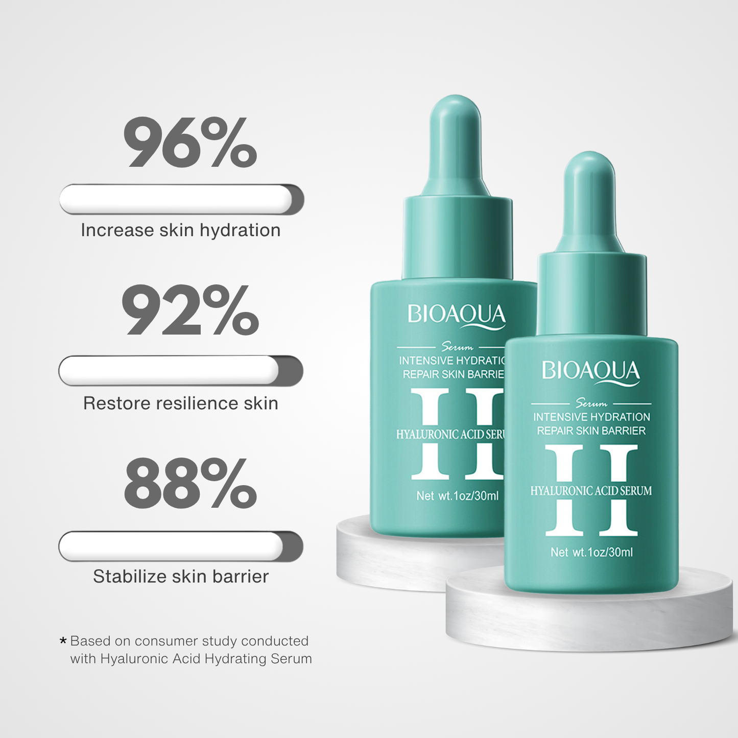 Hyaluronic Acid Hydrating Serum