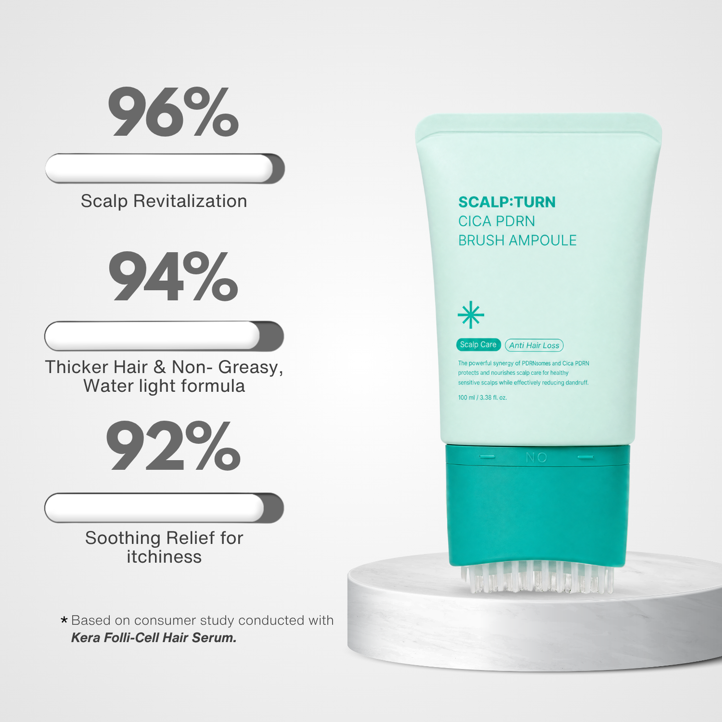 Kera Folli-Cell Hair Serum