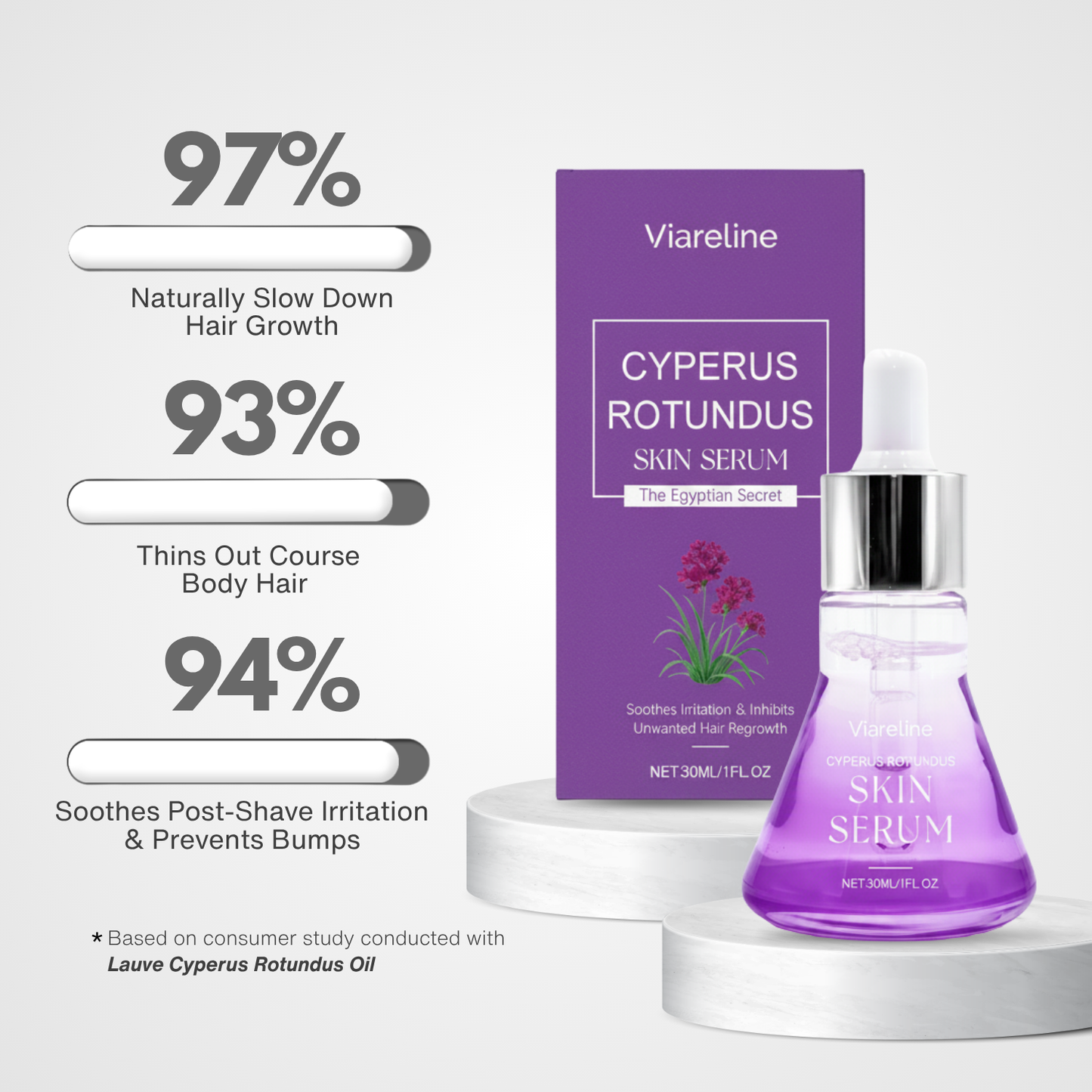 Lauve Cyperus Rotundus Oil