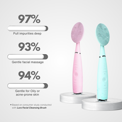 Lura Facial Cleansing Brush