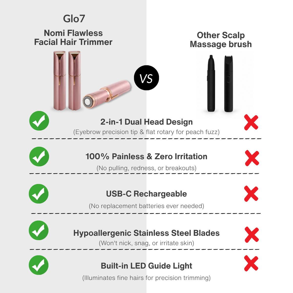 Nomi Flawless Facial Hair Trimmer