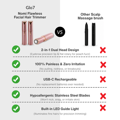 Nomi Flawless Facial Hair Trimmer