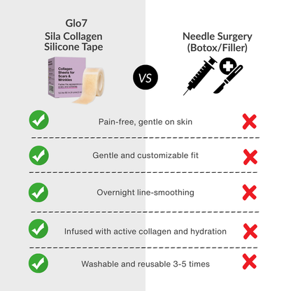 Sila Collagen Silicone Tape