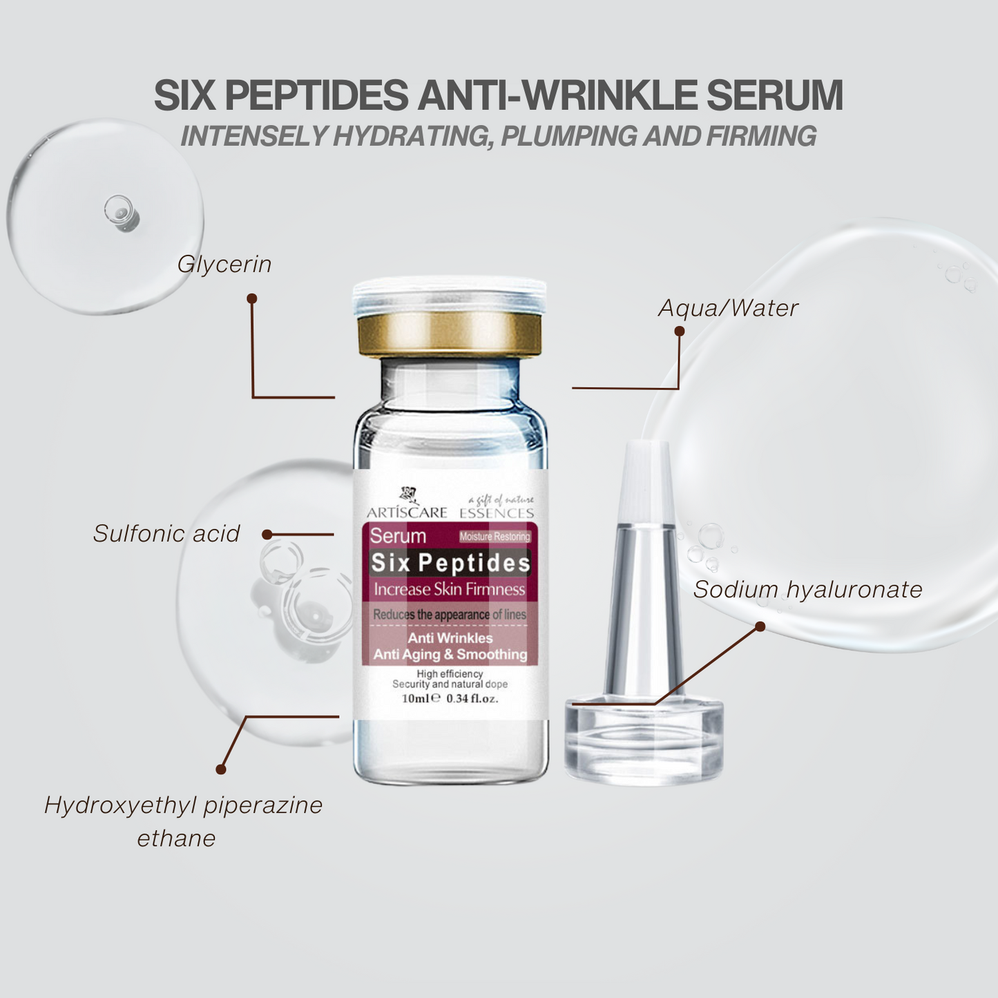 Six Peptides Anti Wrinkle Serum