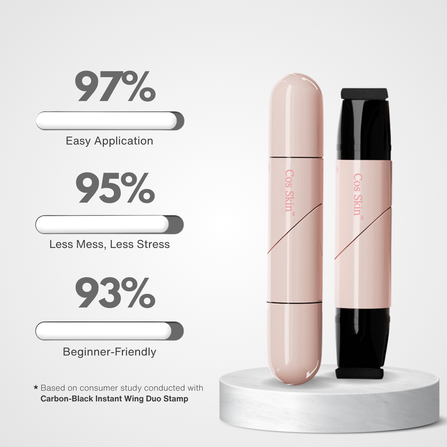 Blink Waterproof Winged Eyeliner Stamp