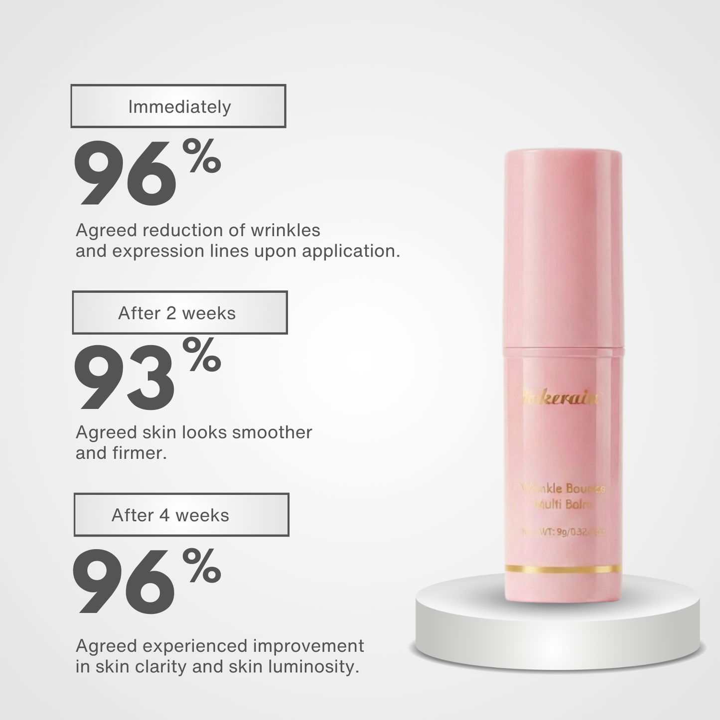 Glopick Bestsellers Aging Duo Kit