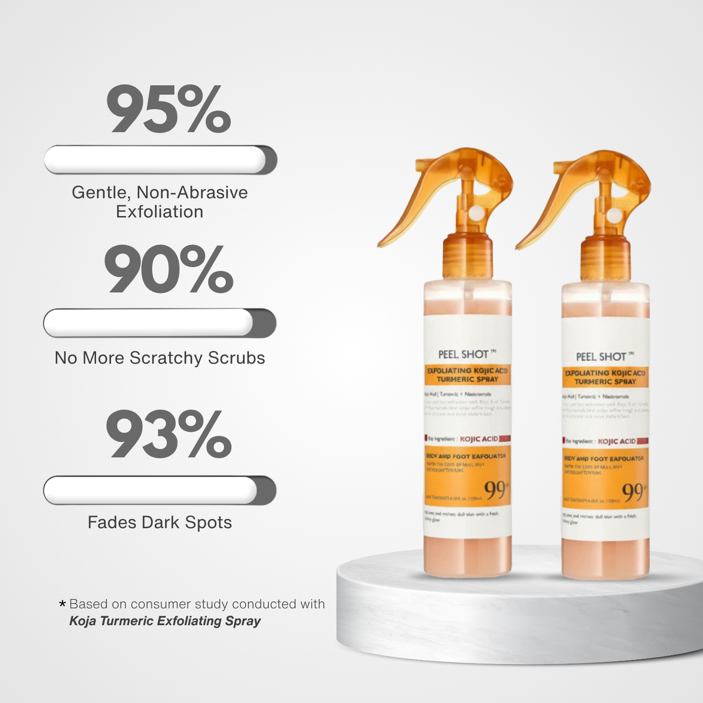 Koja Turmeric Exfoliating Spray