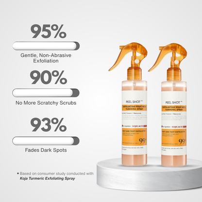 Koja Turmeric Exfoliating Spray