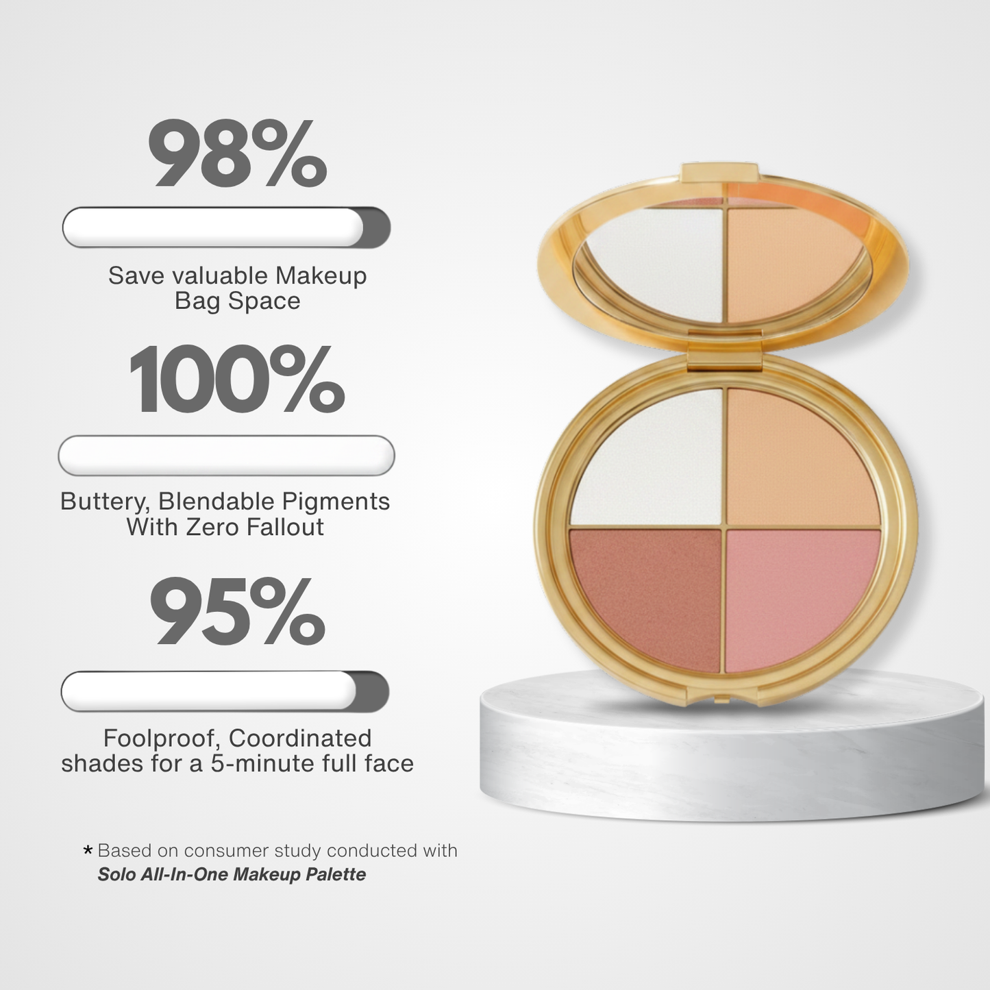 Solo All-In-One Makeup Palette
