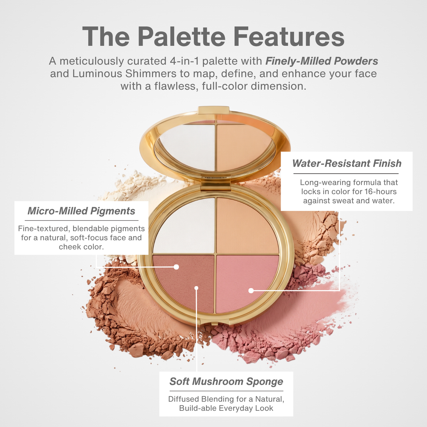 Solo All-In-One Makeup Palette