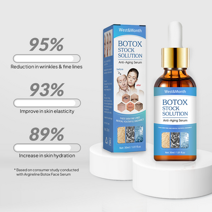 Argireline Wrinkle Repair Face Serum