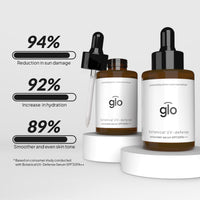 Botanical UV-Defense Sunscreen Serum